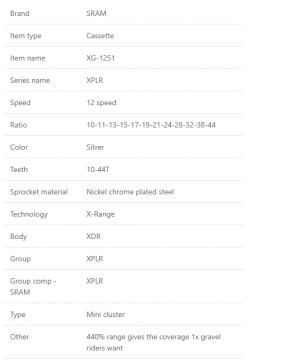 Sram Rival XG-1251 10-44T rataspakka